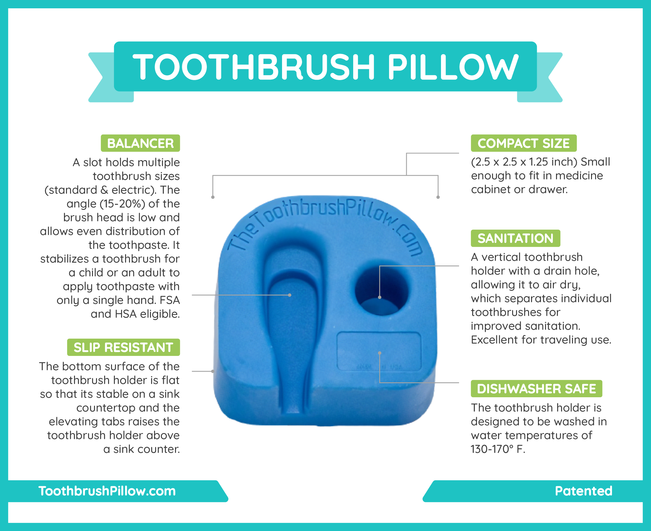 Infographic of Toothbrush Pillow features; balancer, slip resistant, compact size, sanitation, dishwasher safe